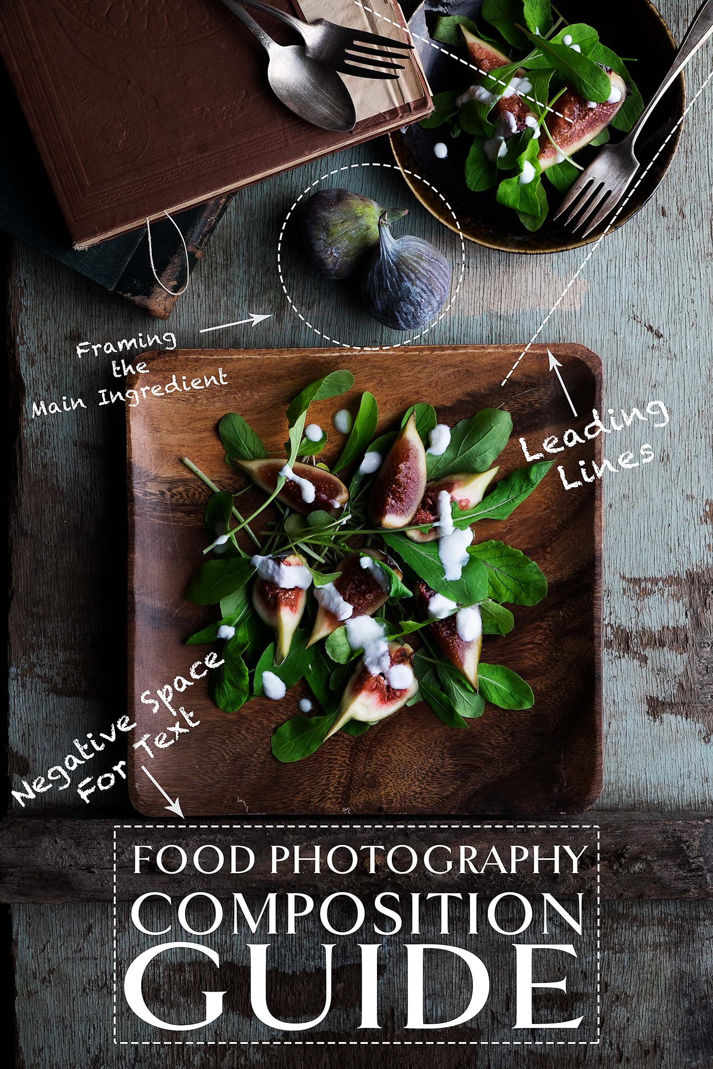 Food Photography Composition Guide