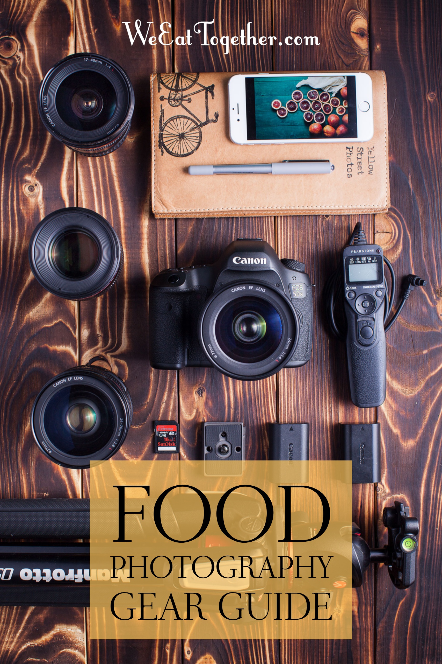 How to Create GIFs Using Photoshop — Food Photography Courses