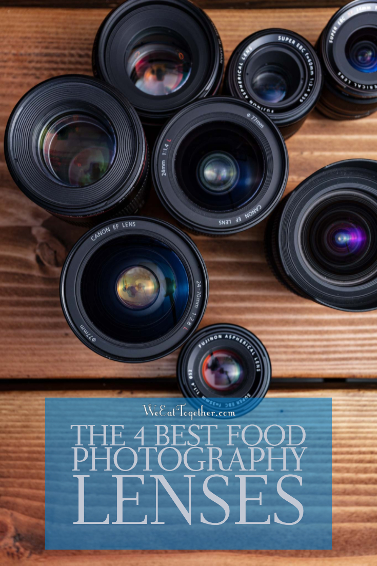 The Best Food Photography Lens 
